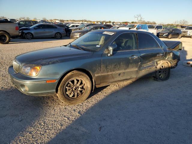 VIN: KMHFU45E63A238150 | HYUNDAI GRANDEUR 2003 car history - Stat.vin